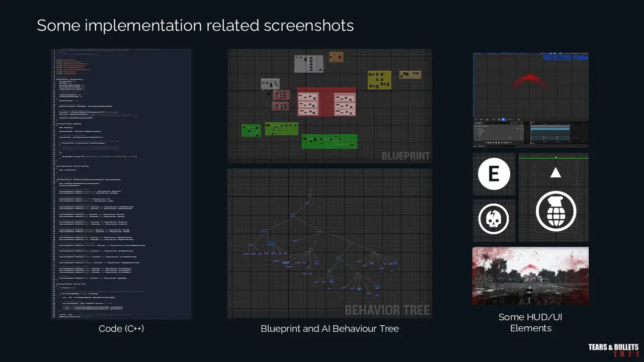 Some implementation related screenshots